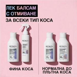 Спрей балсам за увредена коса Redken Acidic Bonding Concentrate Lightweight Liquid Conditioner 190мл