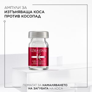 Лимитирана кутия интензивни противокосопадни ампули Kerastase Specifique Aminexil 30x6 мл.