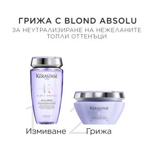 Лимитирана пролетна кутия с продукти за озаряване на руса коса Kerastase Blond Absolu Spring Kit