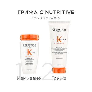 Лимитирана пролетна кутия с продукти за суха и изтощена коса Kerastase Nutritive Spring  