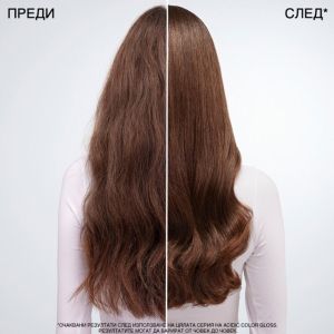 Грижа за блясък на косата Redken Acidic Color Gloss Aactivated Glass Gloss Treatment 237ml