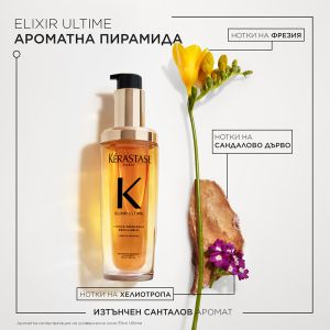 Еликсир с натурални масла за всеки тип коса Kerastase Elixir Ultime L'Huile Originale Refillable Hair Oil 75ml