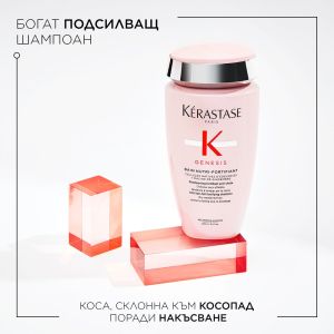 Лимитирана празнинчна кутия с грижа против косопад Kerastase Genesis Kit 2024
