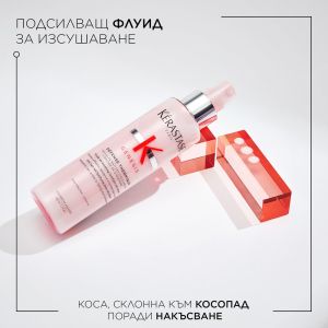 Лимитирана празнинчна кутия с грижа против косопад Kerastase Genesis Kit 2024