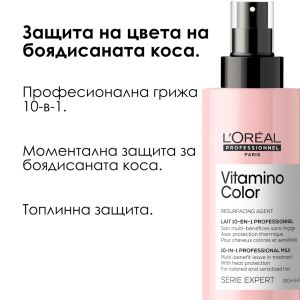 Лимитирана подаръчна кутия с грижа за боядисана коса Loreal Professionnel Glacial Utopia Vitamino Color Kit 2024