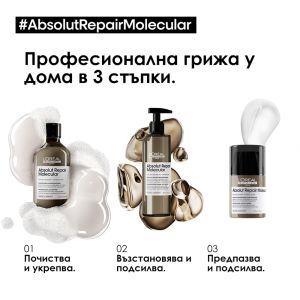 Лимитирана подаръчна кутия с грижа за молекулярно възстановяване на увредена коса Loreal Professionnel Glacial Utopia Absolut Repair Molecular Kit 2024