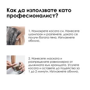Шампоан и маска за увредена плътна коса Loreal Professionnel Absolut Repair Molecular Kit 2024