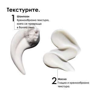 Шампоан и маска за увредена плътна коса Loreal Professionnel Absolut Repair Molecular Kit 2024