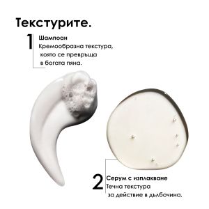 Шампоан и серум за увредена плътна коса Loreal Professionnel Absolut Repair Molecular Kit 2024