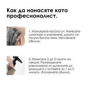 Шампоан и серум за увредена плътна коса Loreal Professionnel Absolut Repair Molecular Kit 2024