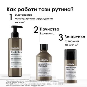 Шампоан, серум и маска без отмиване за увредена плътна коса Loreal Professionnel Absolut Repair Molecular Kit 2024