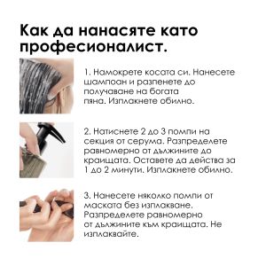 Шампоан, серум и маска без отмиване за увредена плътна коса Loreal Professionnel Absolut Repair Molecular Kit 2024
