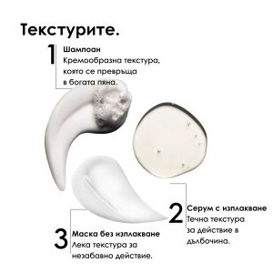 Шампоан, серум и маска без отмиване за увредена плътна коса Loreal Professionnel Absolut Repair Molecular Kit 2024