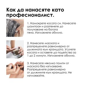 Шампоан, маска и маска без отмиване за увредена плътна коса Loreal Professionnel Absolut Repair Molecular Kit 2024