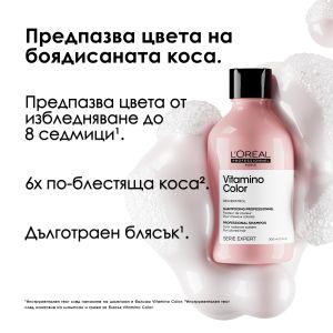 Лимитирана подаръчна кутия за боядисана коса L'Oréal Vitamino Color