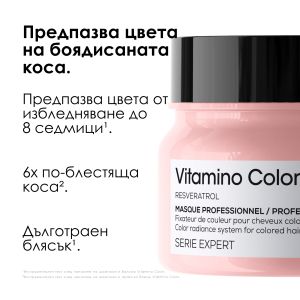 Лимитирана подаръчна кутия за боядисана коса L'Oréal Vitamino Color