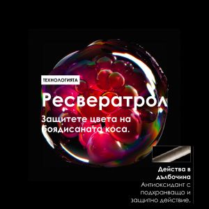 Лимитирана подаръчна кутия за боядисана коса L'Oréal Vitamino Color