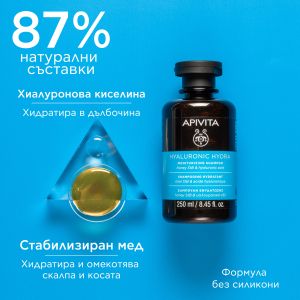 Хидратиращ шампоан Apivita Moisturizing Shampoo 250ml
