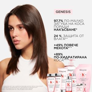 Шампоан пълнител против косопад за тънка коса и мазни корени Kerastase Genesis Bain Hydra-Fortifiant Shampoo Refill 500ml