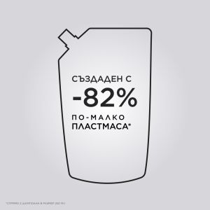 Шампоан пълнител против косопад за тънка коса и мазни корени Kerastase Genesis Bain Hydra-Fortifiant Shampoo Refill 500ml