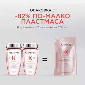 Шампоан пълнител против косопад за тънка коса и мазни корени Kerastase Genesis Bain Hydra-Fortifiant Shampoo Refill 500ml