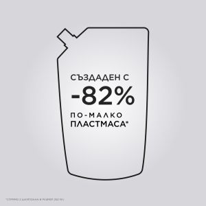 Пълнител за шампоан за гладка и сияйна коса Kerastase Gloss Absolu Bain Hydra-Glaze Shampoo Refill 500ml