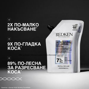 Пълнител за шампоан за увредена коса REDKEN Acidic Bonding Concentrate Shampoo Refill Pouch 500ml