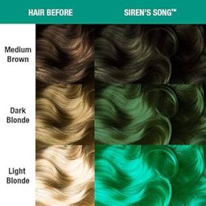 Полуперманентен оцветяващ крем пигмент за коса Manic Panic Amplified Siren’s Song 118ml