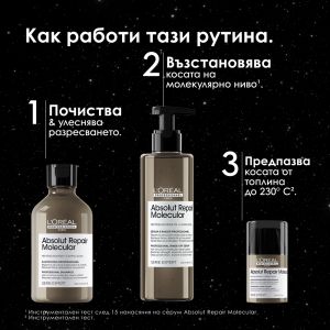 Възстановяваща грижа за увредена коса в лимитирана празнична кутия Loreal Professionnel Absolut Repair Molecular Kit 2025 Meteora