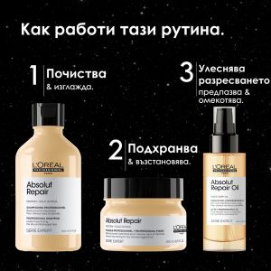 Възстановяваща грижа за увредена коса в лимитирана празнична кутия L'Oréal Professionnel Absolut Repair Kit 2025 Meteora