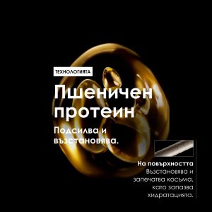 Възстановяваща грижа за увредена коса в лимитирана празнична кутия L'Oréal Professionnel Absolut Repair Kit 2025 Meteora