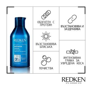 Възстановяваща грижа за силно увредена и стресирана коса REDKEN Extreme Kit 2025