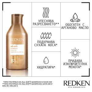 Грижа за интензивно хидратирaне за суха и изтощена коса в лимитирана кутия Redken All Soft Kit 2025