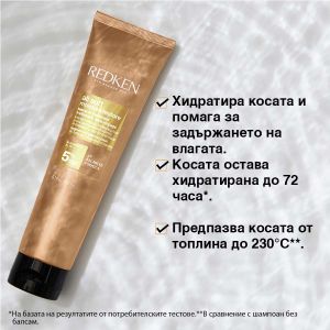 Грижа за интензивно хидратирaне за суха и изтощена коса в лимитирана кутия Redken All Soft Kit 2025