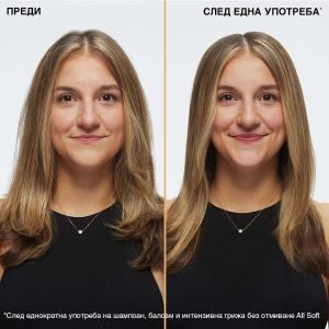 Грижа за интензивно хидратирaне за суха и изтощена коса в лимитирана кутия Redken All Soft Kit 2025