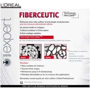 Ампула – ботокс за коса  L`Oreal  Professionnel  Fiberceutic 15 мл.