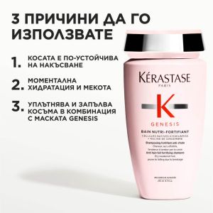 Подсилващ шампоан против косопад за суха плътна коса Kerastase Genesis Nutri-Fortifiant 250ml