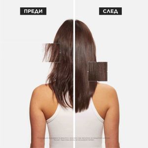 Подсилващ шампоан против косопад за суха плътна коса Kerastase Genesis Nutri-Fortifiant 250ml