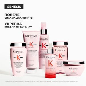 Подсилващ шампоан против косопад за суха плътна коса Kerastase Genesis Nutri-Fortifiant 250ml
