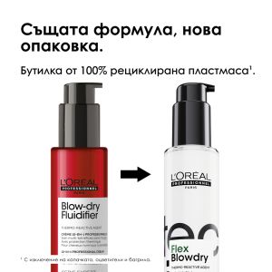 Термозащитен крем за изсушаване Loreal Professionnel Blowdry Fluidfier 150ml