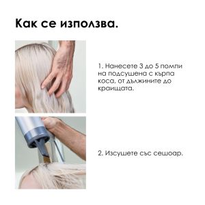 Термозащитен крем за изсушаване Loreal Professionnel Blowdry Fluidfier 150ml