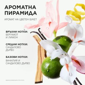 Гланциращ крем шампоан за плътна непокорна коса Kerastase Gloss Absolu Bain Creme Hydra-Glaze Shampoo 250ml