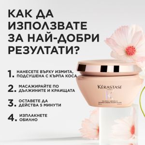 Гланцираща маска за плътна непокорна коса Kerastase Gloss Absolu Masque Creme Hydra-Glaze 200ml