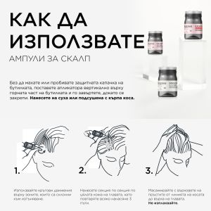 Ампули за сгъстяване на косата със Stemoxydine® Kerastase Densifique 10x6ml