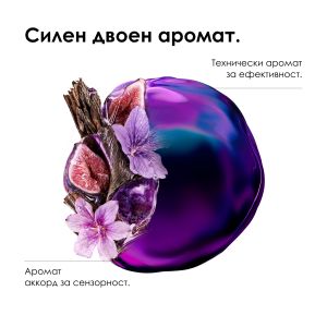 Професионална грижа за интензивно изглаждане и контрол  Loreal Professionnel Keratin Alpha Sleek Smooth Transformer 200ml