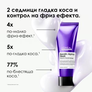 Професионална грижа за интензивно изглаждане и контрол  Loreal Professionnel Keratin Alpha Sleek Smooth Transformer 200ml