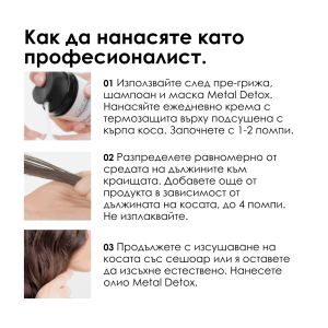 Концентриран крем за коса с топлинна и UV защита Loreal Professionnel Metal Detox Leave-In Hair Cream 100ml