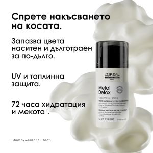 Концентриран крем за коса с топлинна и UV защита Loreal Professionnel Metal Detox Leave-In Hair Cream 100ml