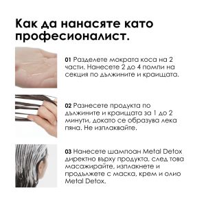 Пре-грижа за третирана и увредена коса Loreal Professionnel Metal Detox Pre-shampoo 250ml