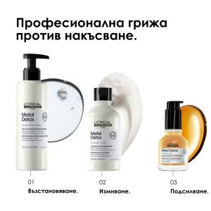 Пре-грижа за третирана и увредена коса Loreal Professionnel Metal Detox Pre-shampoo 250ml